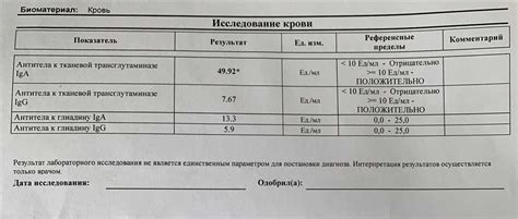 Сновидение об обнимании папы: значение и интерпретация