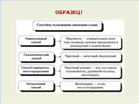 Сны о навалившихся предметах: значение и интерпретация