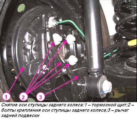 Снятие колеса с оси