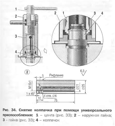 Снятие колпачка и штока