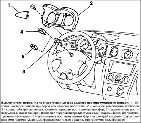 Снятие противотуманных фар