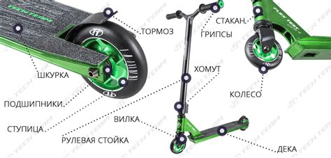 Соберите руль самоката