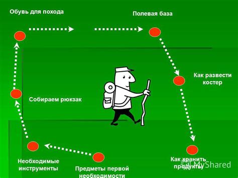 Собираем необходимые предметы