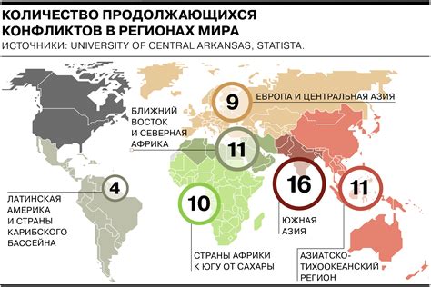 События в мире в 2013 году