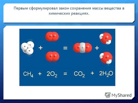 Советы для новичков по определению массы аммиака в химических реакциях