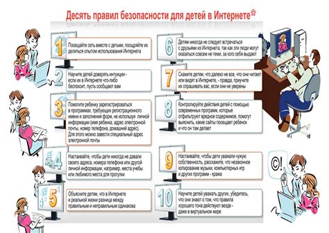 Советы для обеспечения безопасности детей в интернете