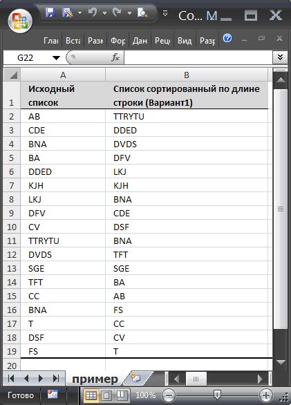 Советы для ограничения заголовка по количеству символов