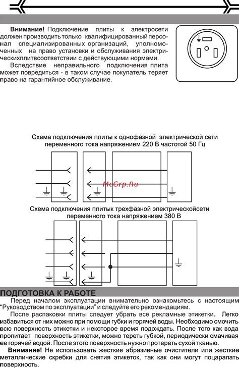 Советы для оптимального включения телевизора Летай