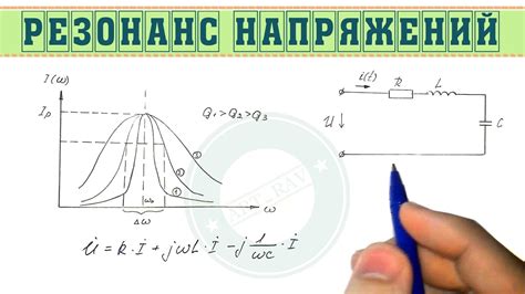 Советы для работы с резонансом напряжений