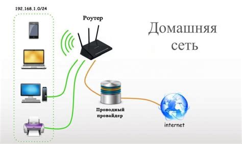 Советы и рекомендации для успешной настройки АТХ 880