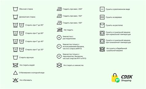 Советы и рекомендации по использованию значков на одежде