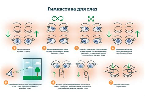 Советы и упражнения для снятия отёка глаз