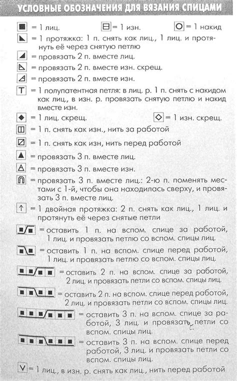 Советы и хитрости для успешного вязания: расшифровка схем, подбор материалов и доработка узоров