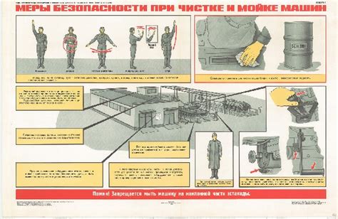 Советы по безопасности при чистке