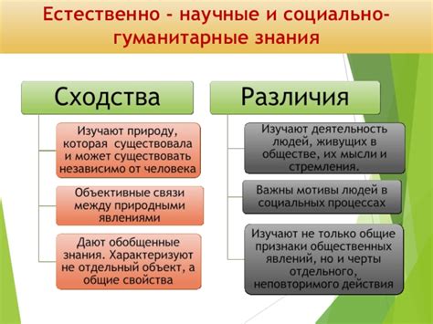 Советы по выбору между математикой и гуманитарными науками в зависимости от типа мышления