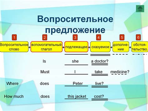 Советы по выбору соответствующих вопросительных слов