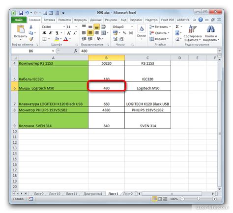 Советы по выравниванию строк в Excel