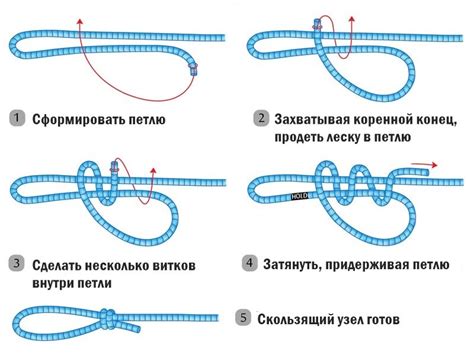 Советы по вязанию узлов на леске петлевязом