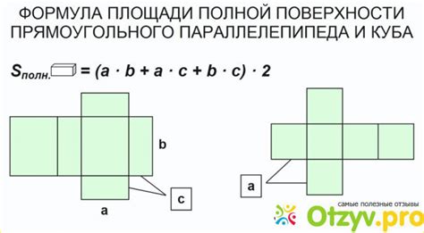 Советы по декорированию параллелепипеда