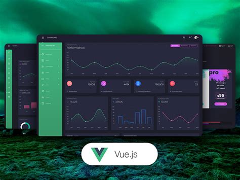 Советы по использованию нескольких строк внутри template Vue