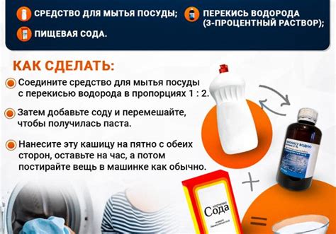 Советы по использованию специализированных средств для очистки воротника куртки