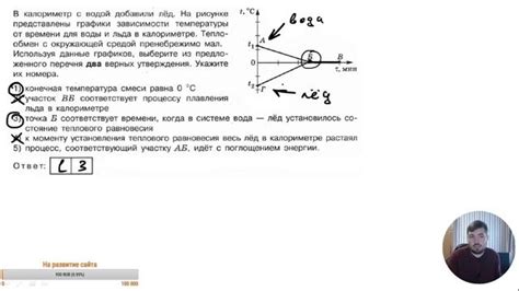 Советы по обслуживанию и уходу за вентилятором видеокарты