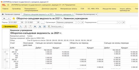 Советы по определению кэк в бюджетном учете 2021