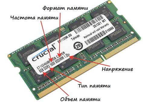 Советы по определению объема оперативной памяти ноутбука