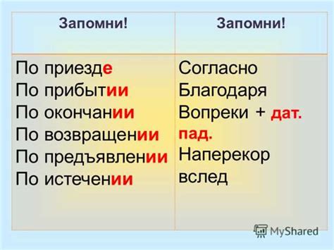 Советы по правильному написанию слова "загружено"