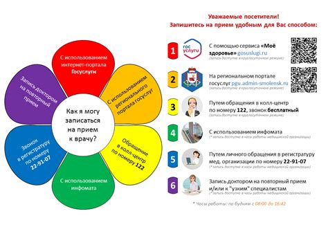 Советы по профилактике повторного разрушения