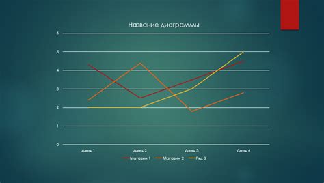 Советы по работе с графиками и диаграммами в Либре Офисе