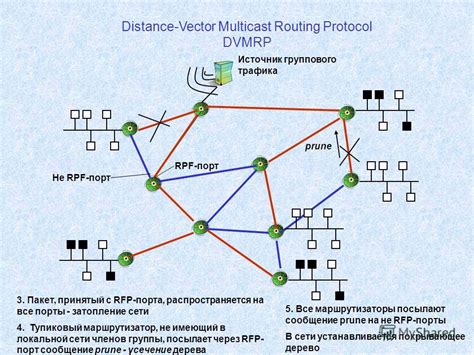 Советы по работе с multicast адресом в сети