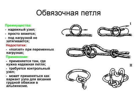 Советы по связыванию узла встречный проводник