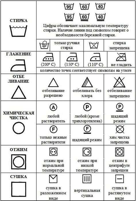 Советы по стирке и уходу за вязаным жилетом