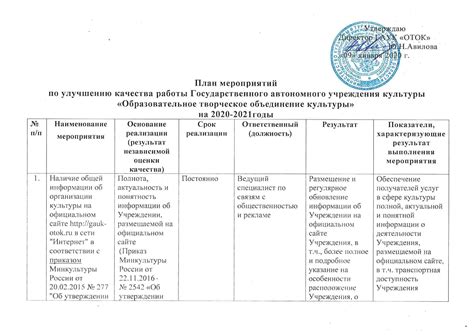 Советы по улучшению работы с киви кошельком