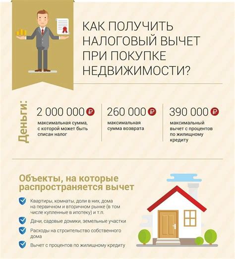 Советы по успешной продаже земельного участка в 2022 году