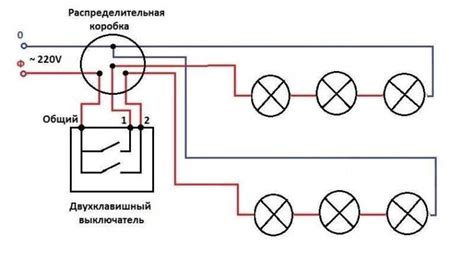 Советы по установке и подключению грозозащиты