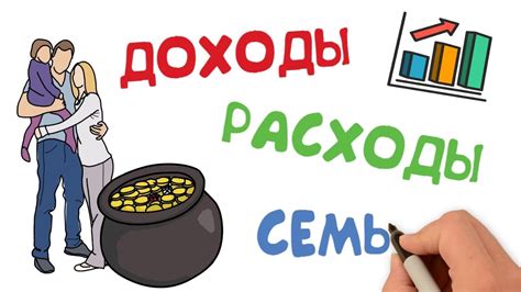 Советы по экономии и инвестициям