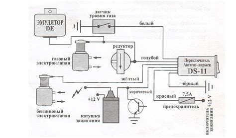 Советы по эксплуатации ГБО 2 поколения на карбюратор ГАЗель 402: