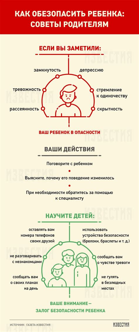 Советы специалистов по восстановлению займера