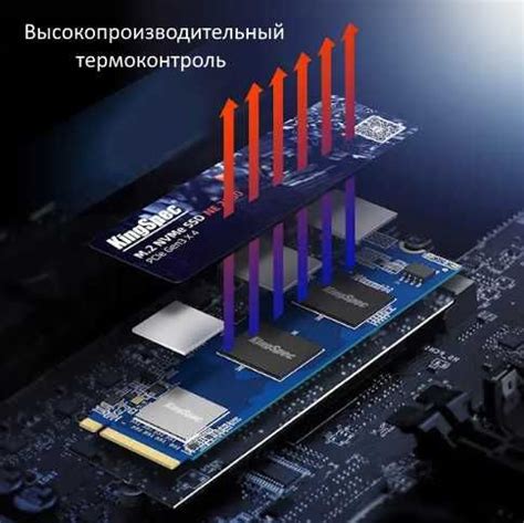 Совместимость вашего компьютера с NVMe SSD