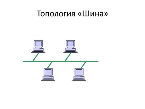 Совместное использование с моющими жидкостями