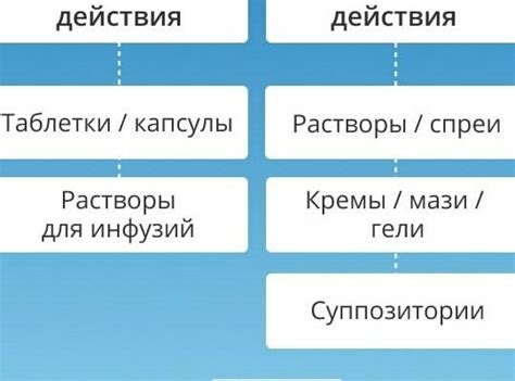 Современные методы лечения паразитарных инфекций