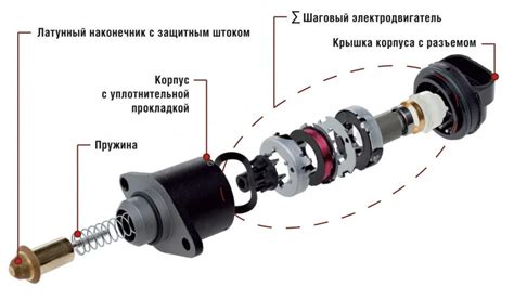 Современные технологии в области датчиков холостого хода