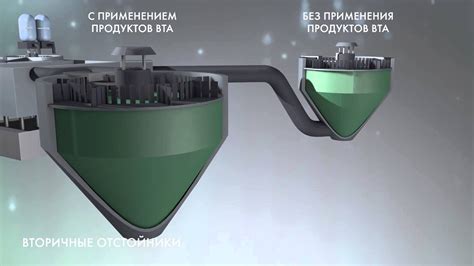 Современные технологии очистки воска: перспективы развития