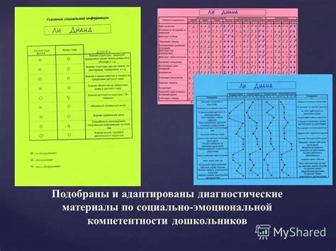 Содействие развитию социально-эмоциональной компетентности