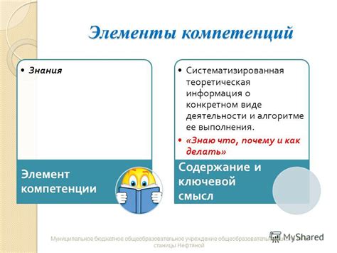 Содержание как ключевой элемент новости