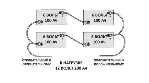 Соединение аккумуляторной батареи с спотом