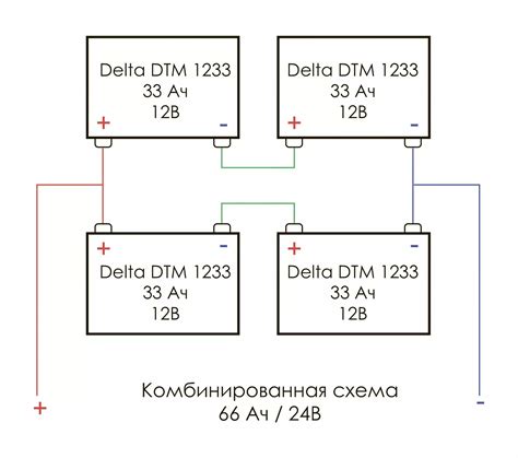 Соединение аккумуляторных батарей