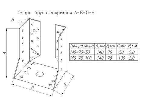 Соединение бруса 150х150 шпильками: подробное руководство